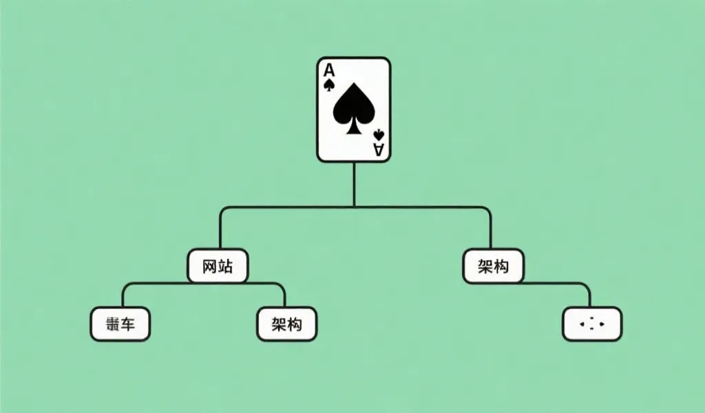 深度解析德州扑克单机游戏网站：结构、展示与合规安全全景图